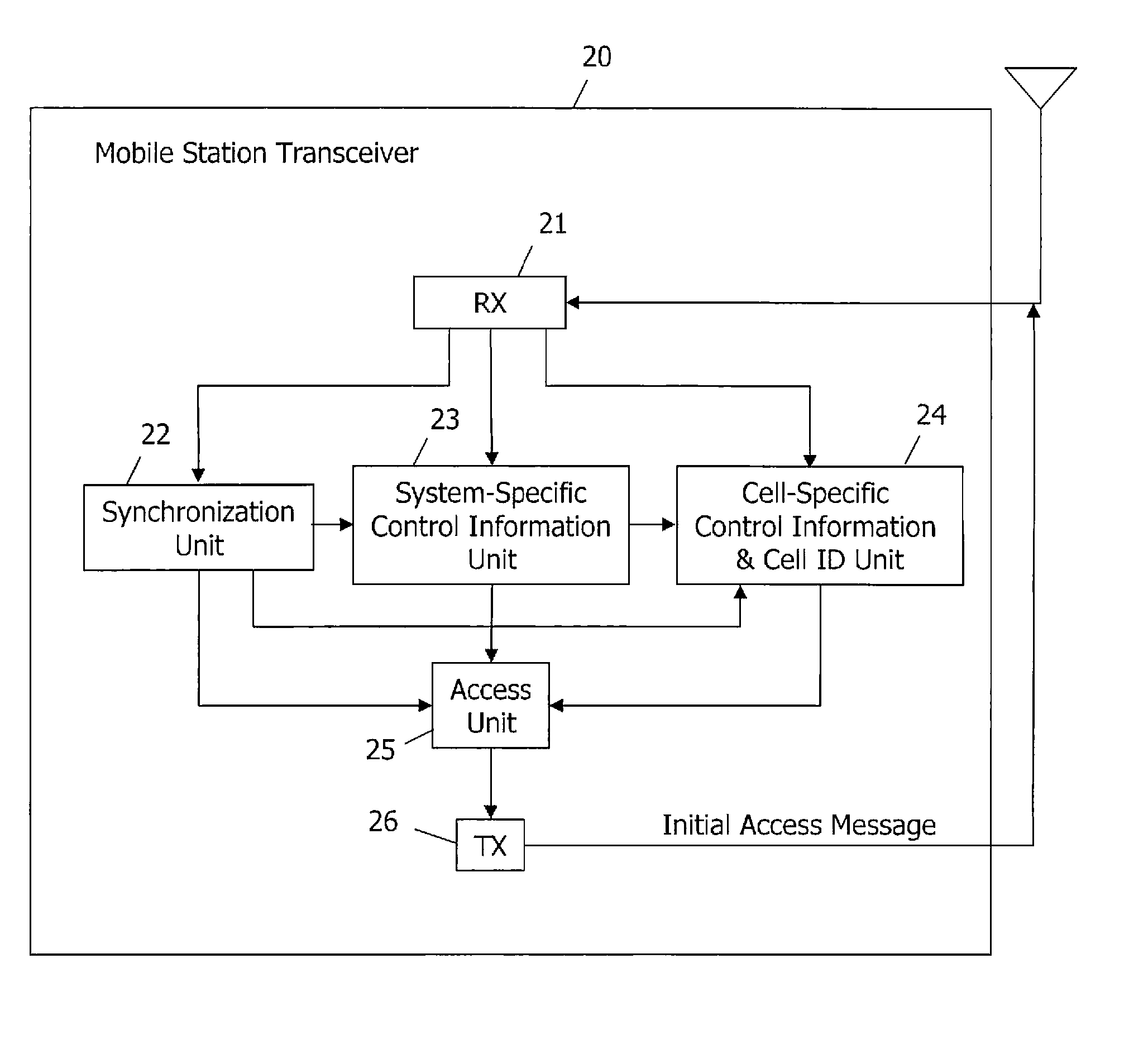 Broadcast-centric cellular communication system