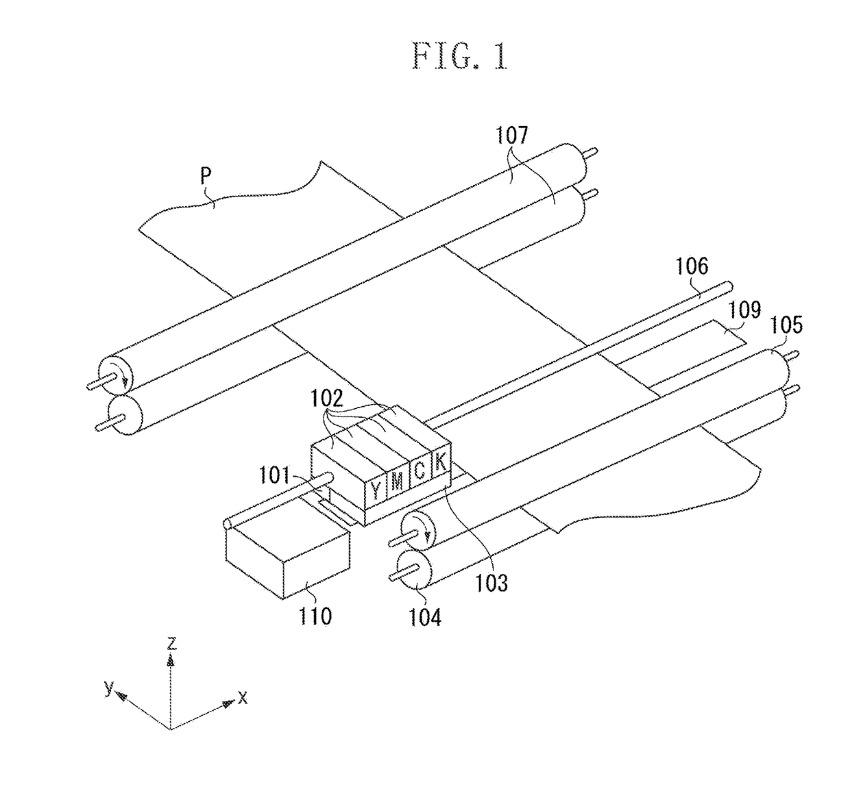 Inkjet printing apparatus