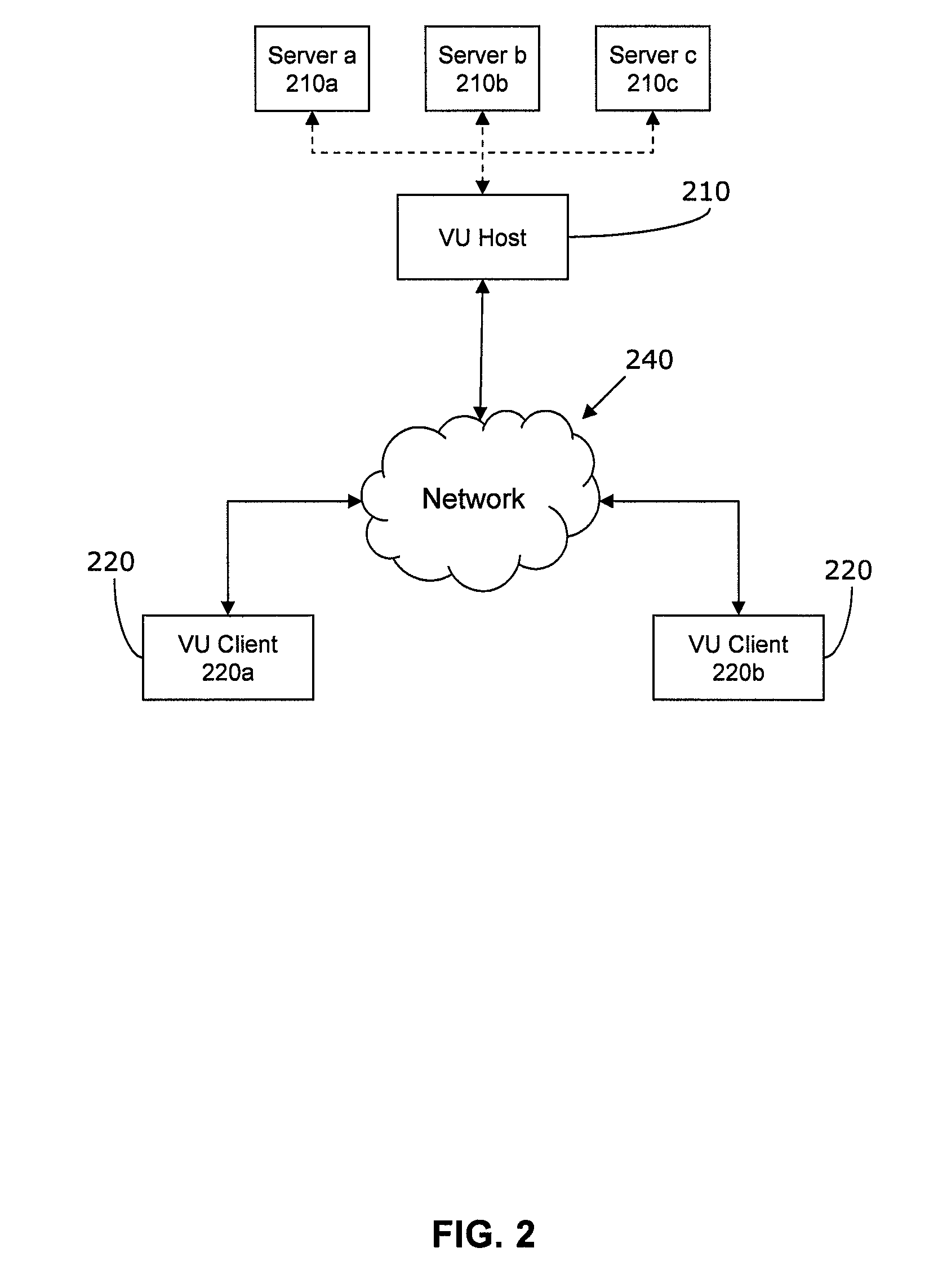 Use of information channels to provide communications in a virtual environment