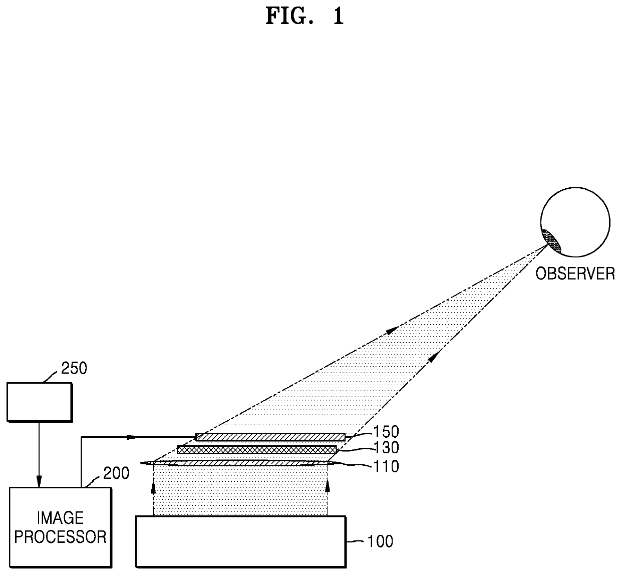 Holographic display apparatus