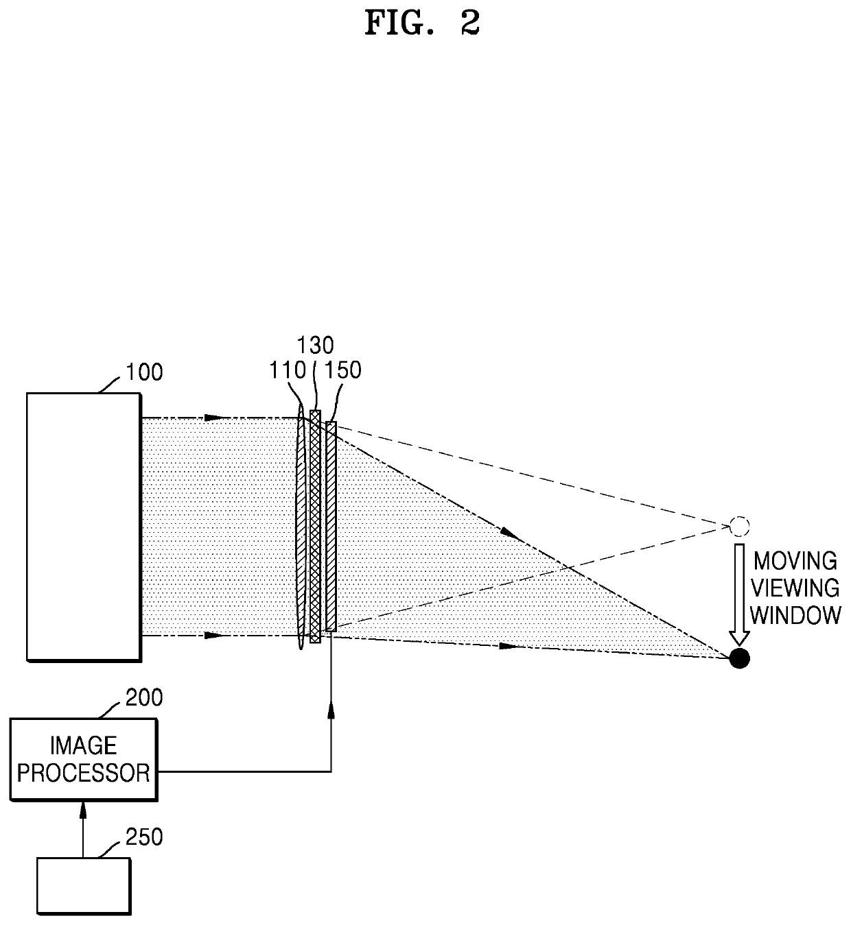 Holographic display apparatus