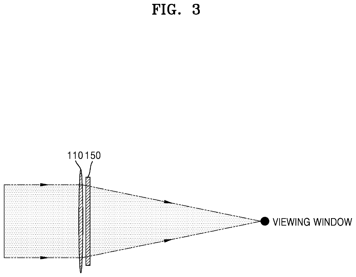 Holographic display apparatus