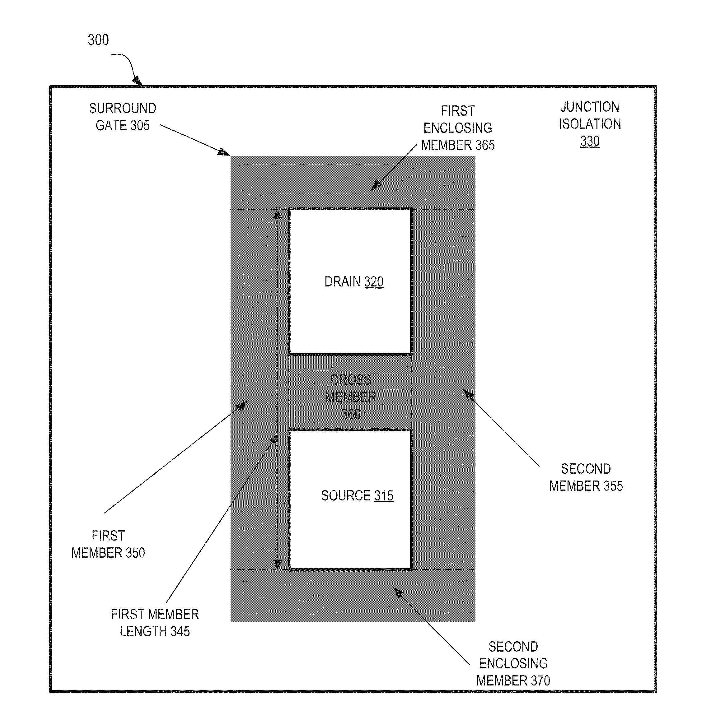 Transistor with self-aligned channel width