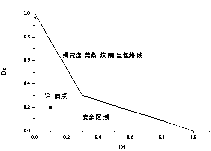 Method for Determining Mechanical Parameters of Plate-fin Heat Exchanger and Its Application Design Method