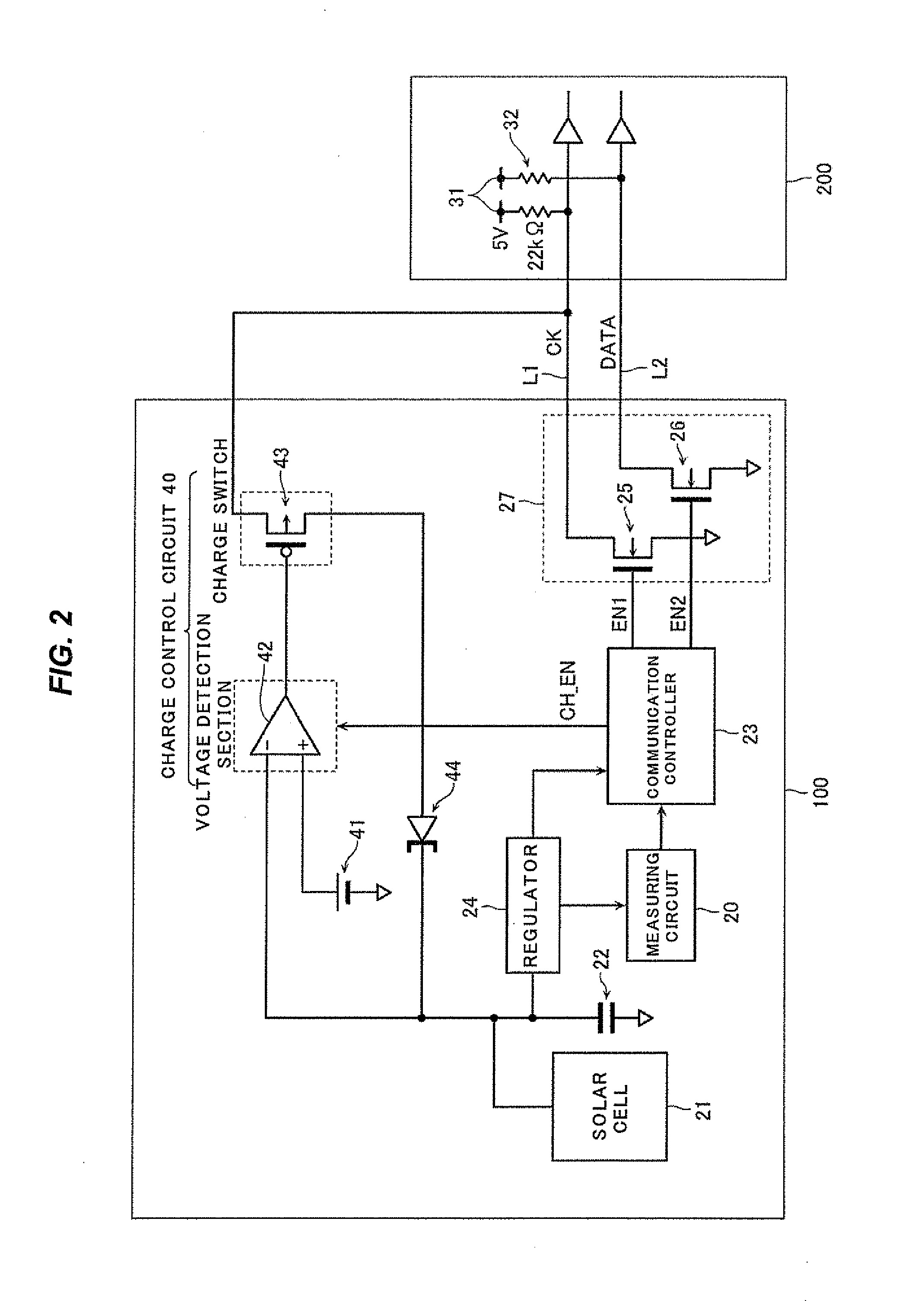 Measuring apparatus