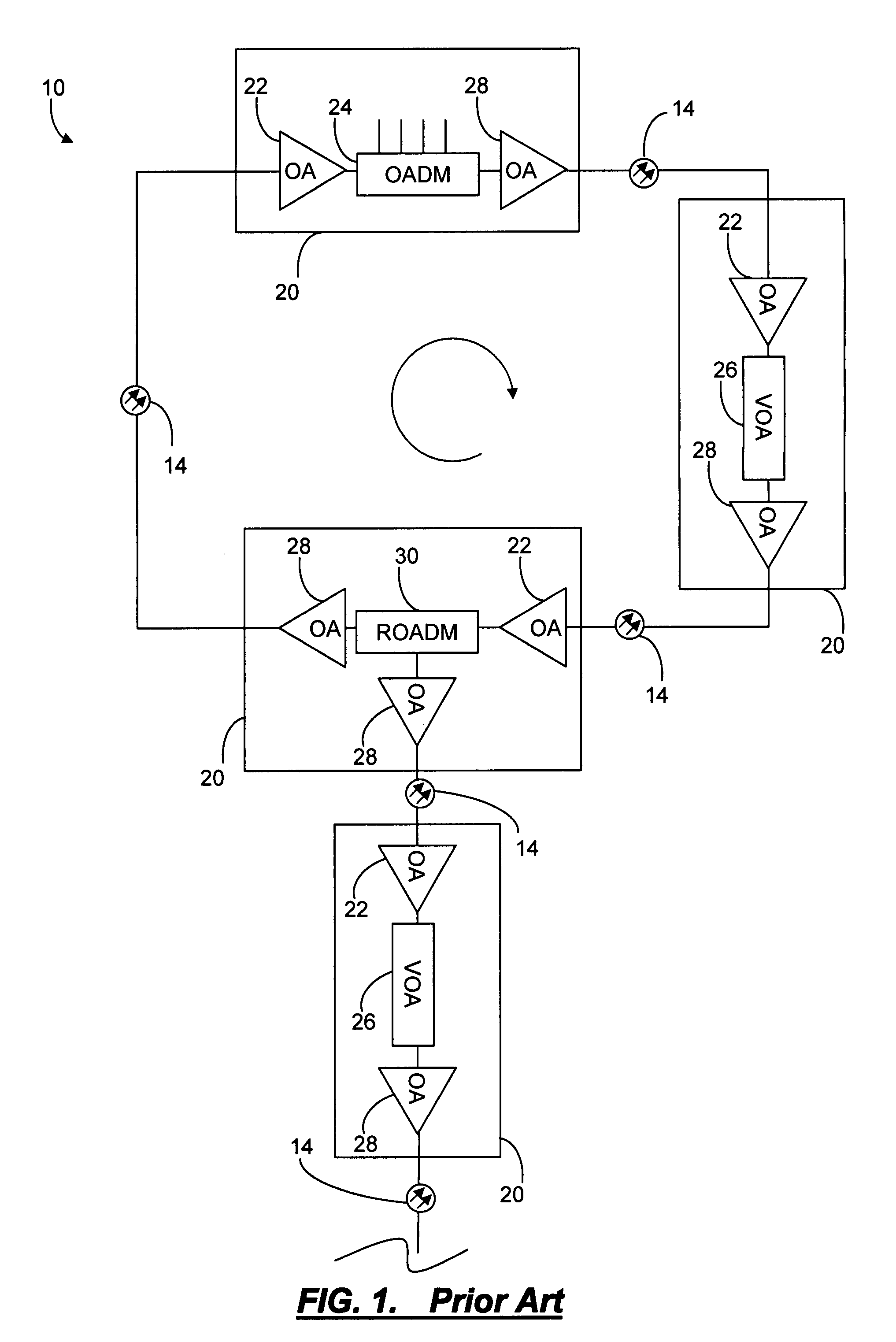 Systems and methods for a multiple-input, multiple-output controller in a reconfigurable optical network