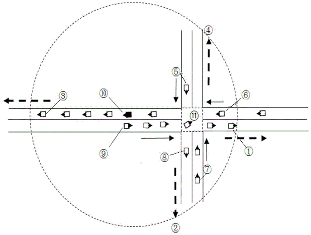 A rapid dissemination method of road network traffic information based on vanet