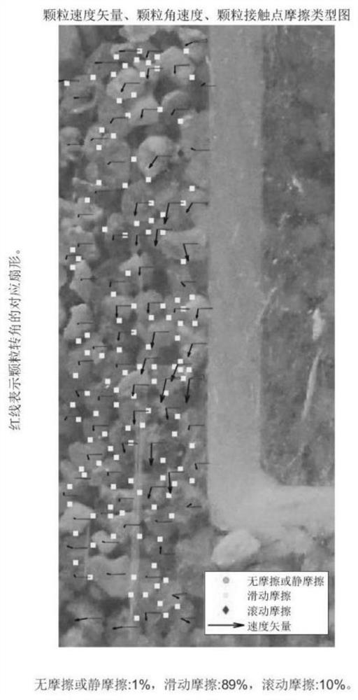 Method for analyzing microstructure motion state of sand particles at structural interface