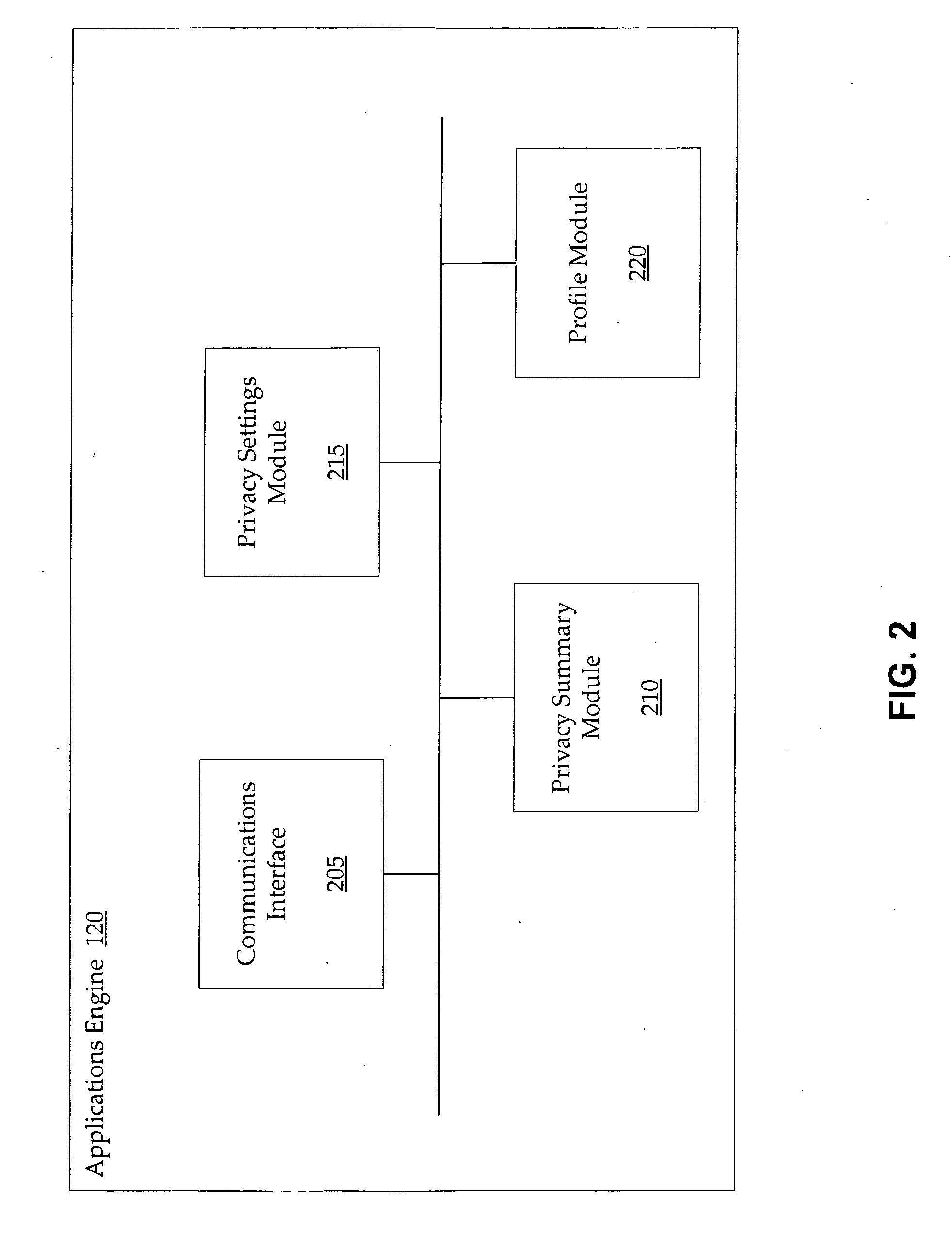 Systems and methods for providing privacy settings for applications associated with a user profile