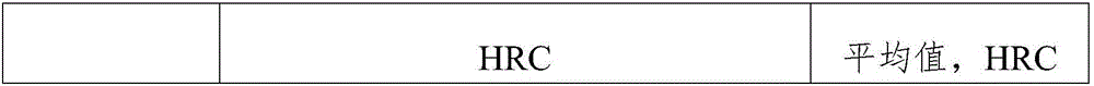 Low-chromium alloy cast iron and preparation method thereof