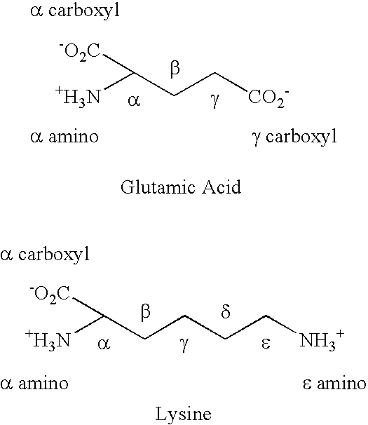 Therapeutic pore-forming peptides