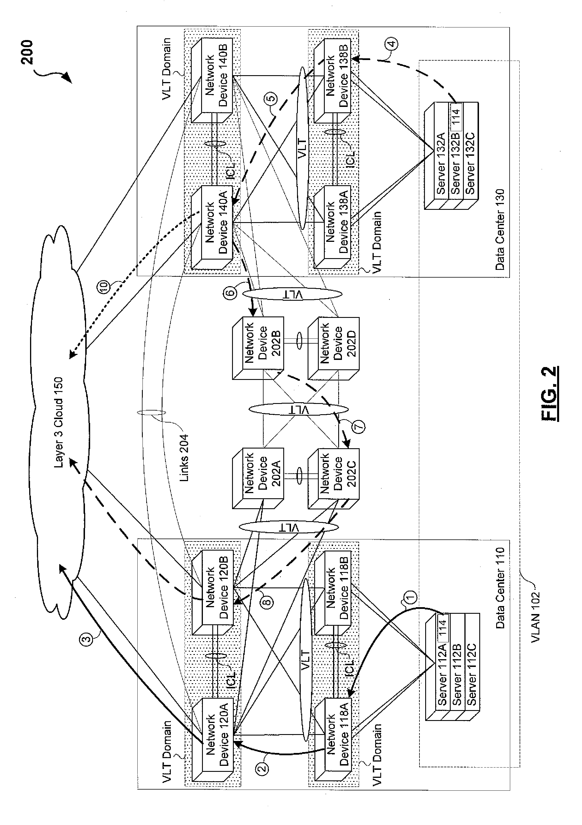 Systems and methods of inter data center out-bound traffic management