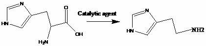 Synthesis method of high-purity histamine dihydrochloride
