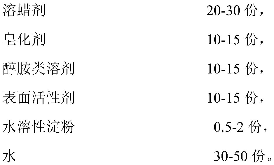 Stainless steel spray wax solvent and preparation method thereof