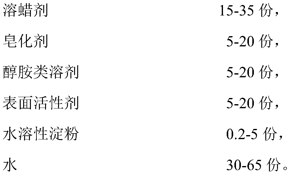 Stainless steel spray wax solvent and preparation method thereof