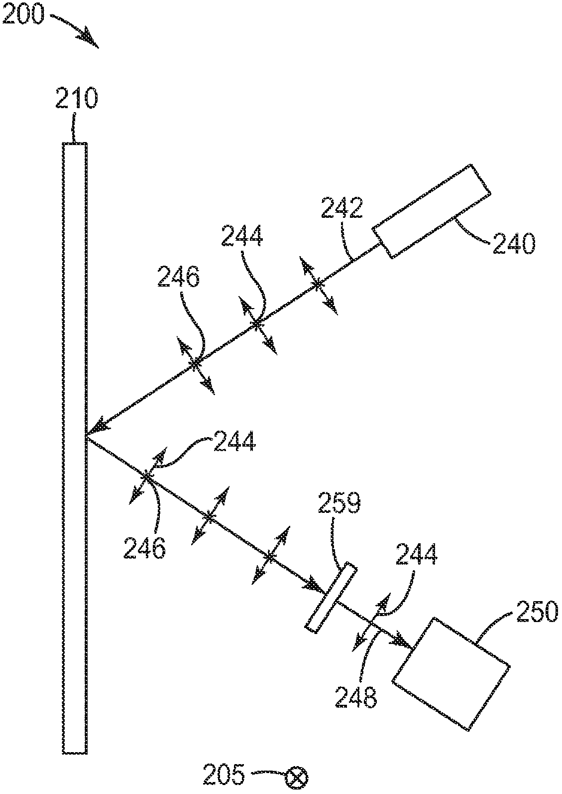 Interactive polarization-preserving projection display