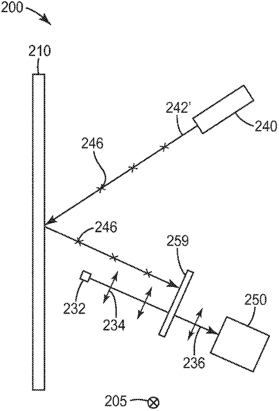 Interactive polarization-preserving projection display