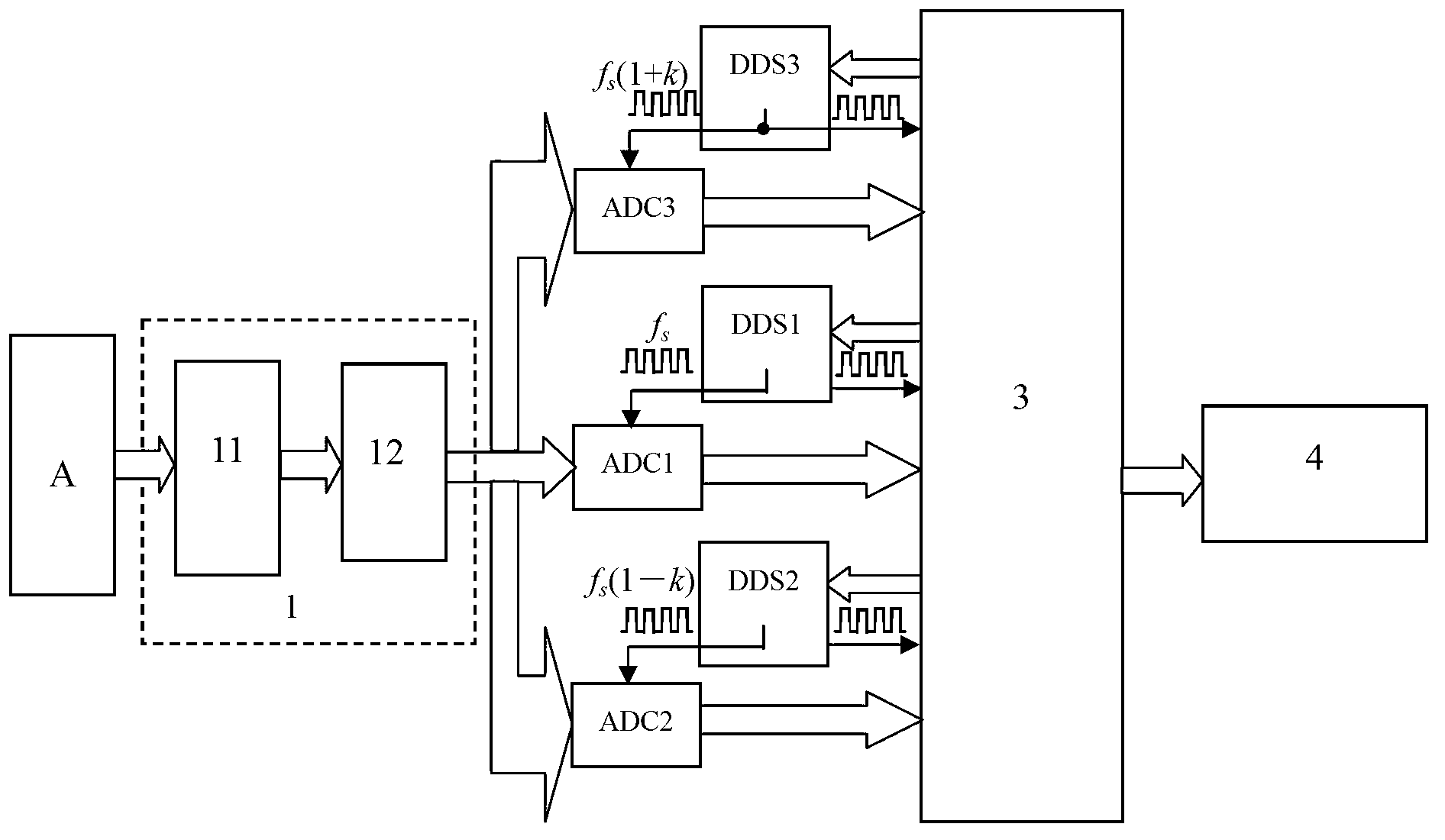 Frame synchronization device capable of suppressing and measuring Doppler in underwater acoustic communication