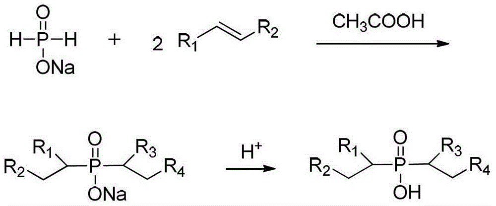 Preparation method of dialkylphosphinic acid extracting agent