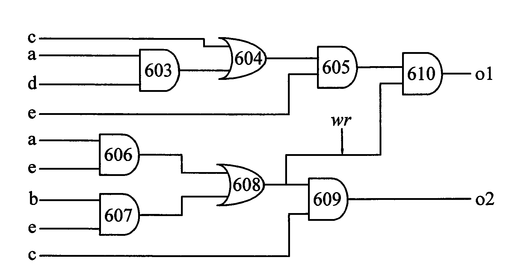 Rewiring using irredundancy removal and addition