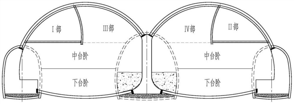 Large-span double multi-arch tunnel excavation method in urban complex environment