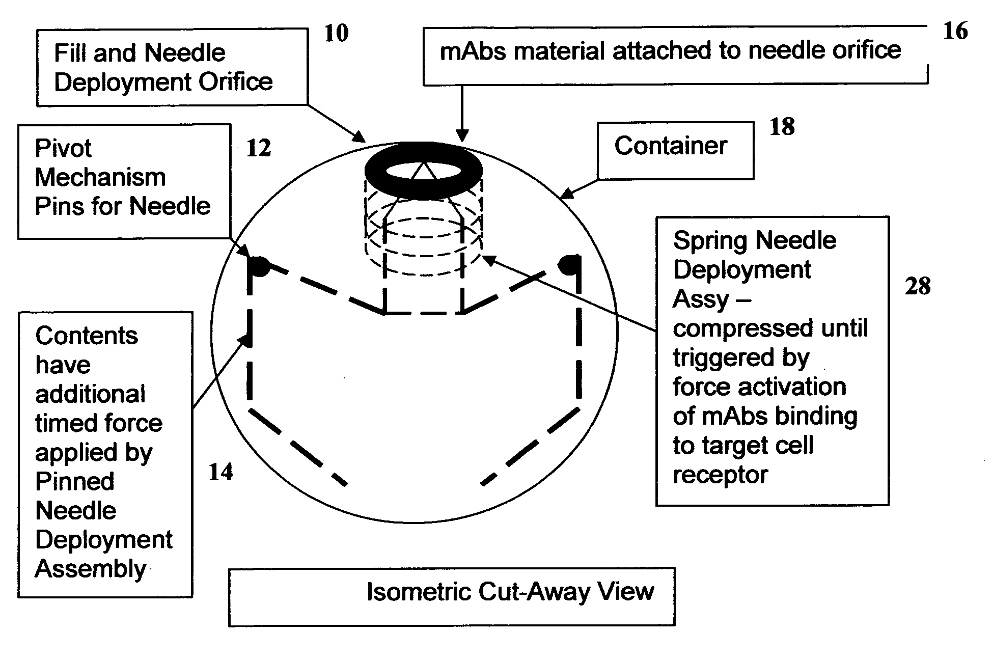 Device, method, system, and program for intelligent in vivo cell-level chemical or genetic material delivery