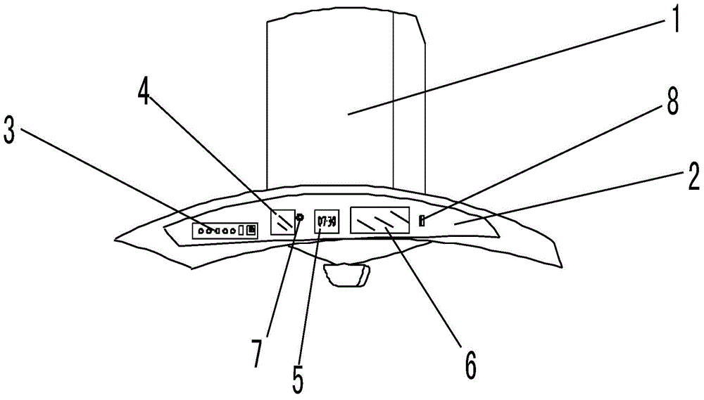 Smoke ventilator with time set