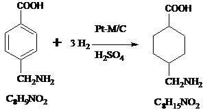 A method for preparing tranexamic acid by catalytic hydrogenation of p-aminomethylbenzoic acid