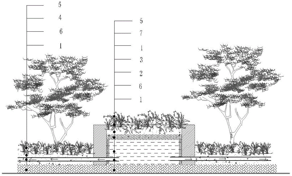 A landscape flower bed for irrigating road green belts