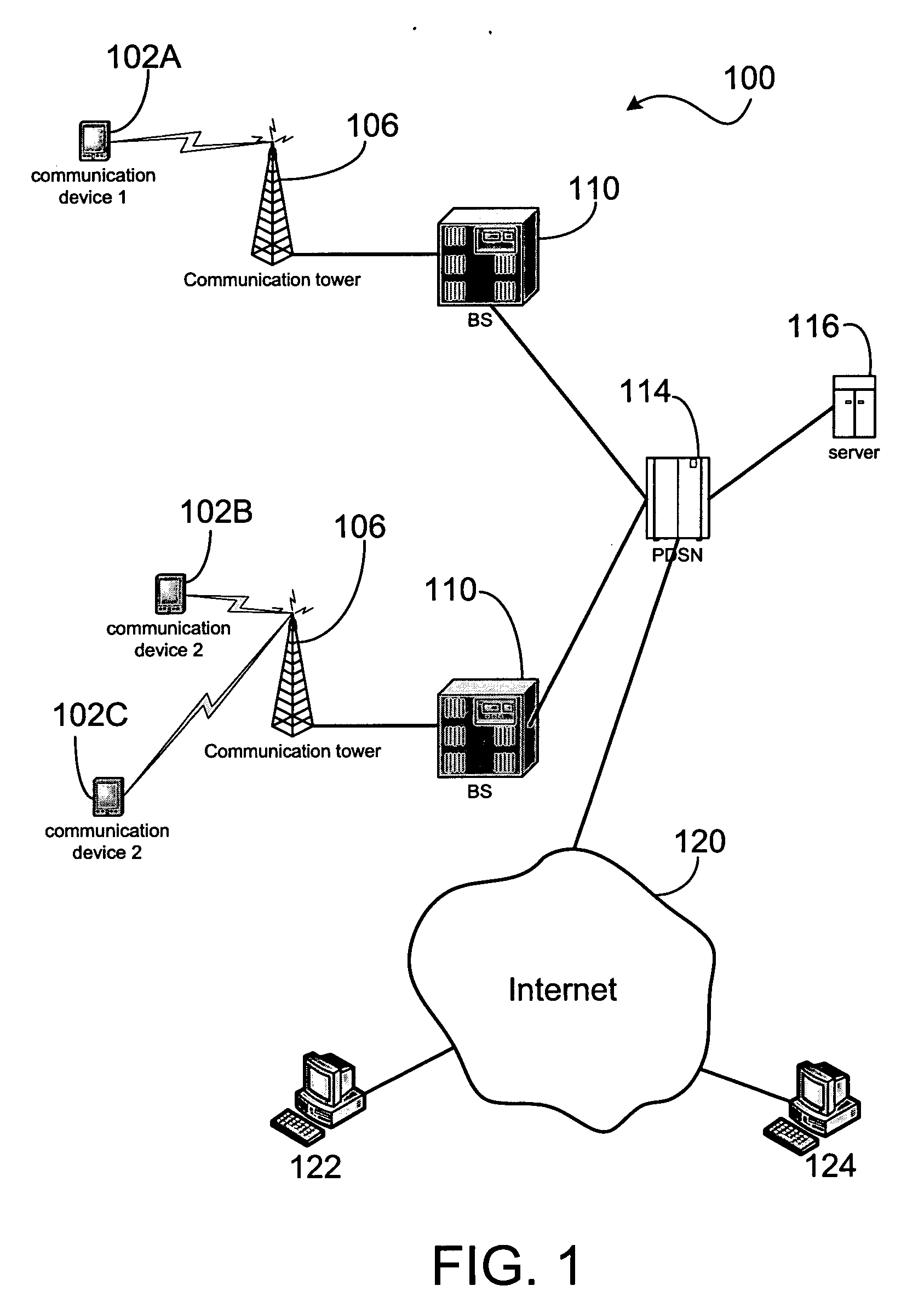 Apparatus and method for resolving request collision in a high bandwidth wireless network