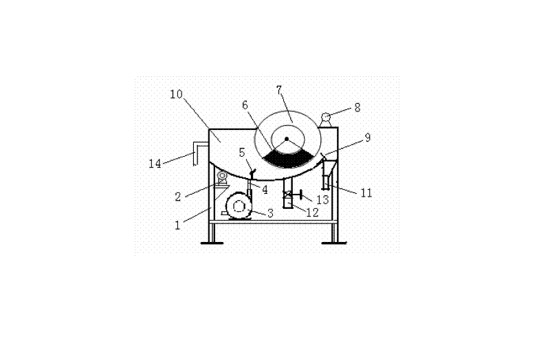 Deinking device and method for waste paper magnetic-separation deinking machine