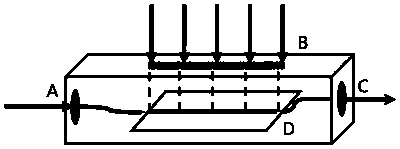 Spatially-orthogonal all-optical modulation three-port device