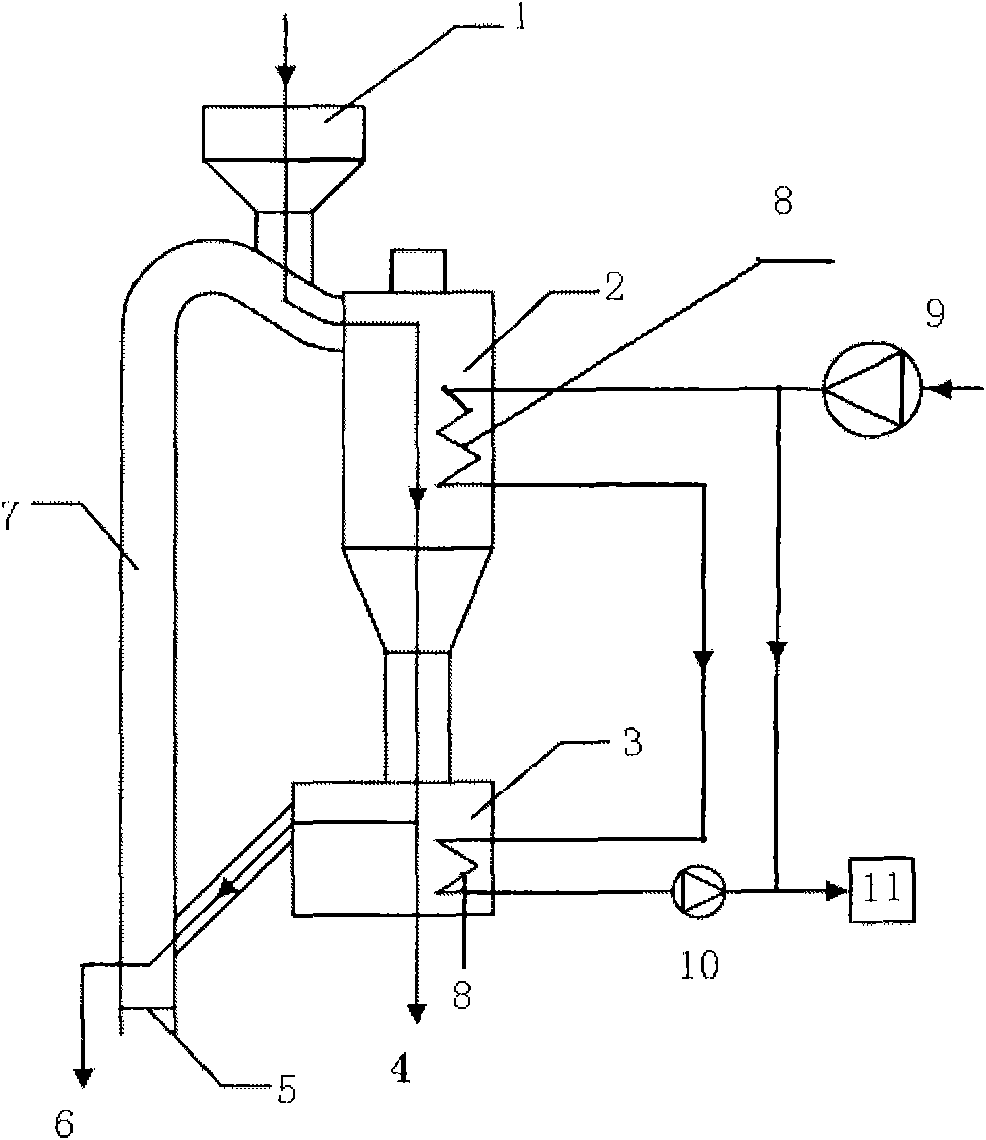 Method and apparatus of blast furnace slag quench and heat recovery