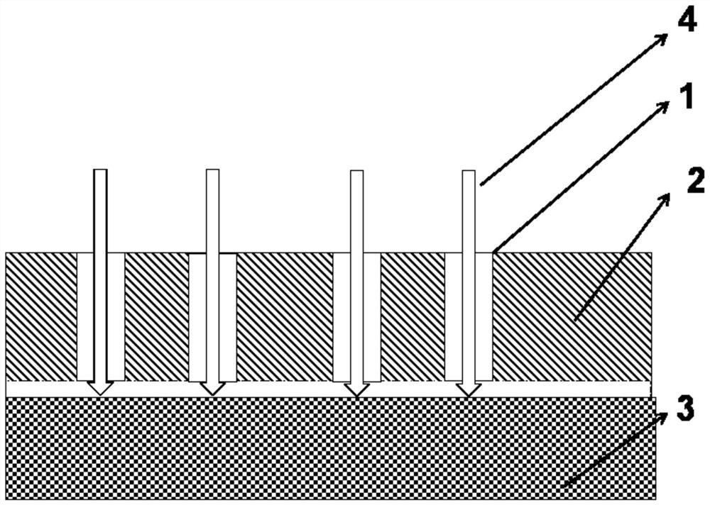 A preparation process of a liquid medicine filter membrane and a medicine liquid filter membrane