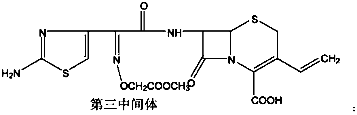 Low-cost preparation method for cefixime