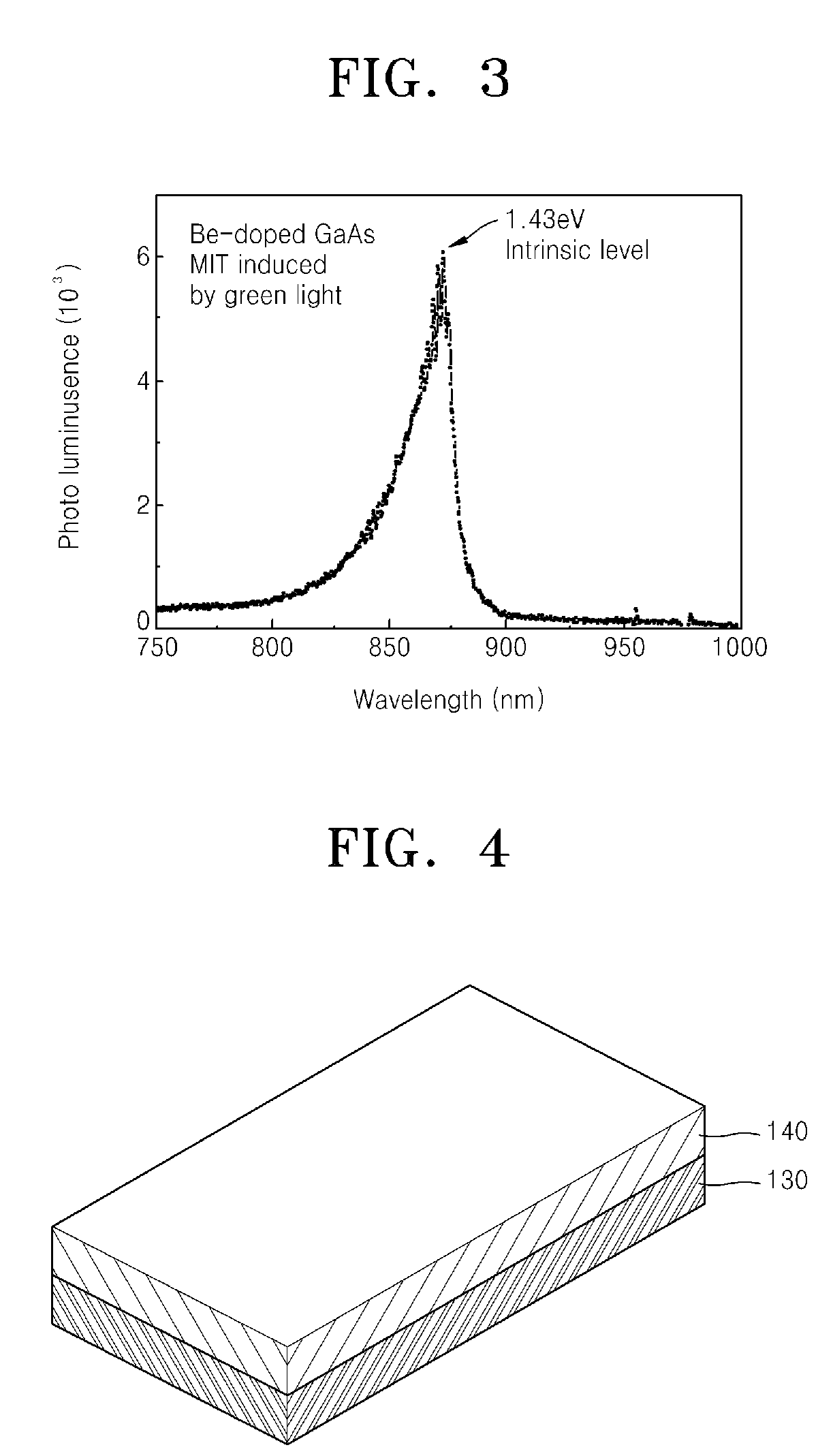 Photo-induced metal-insulator-transition material complex for solar cell, solar cell and solar cell module comprising the same