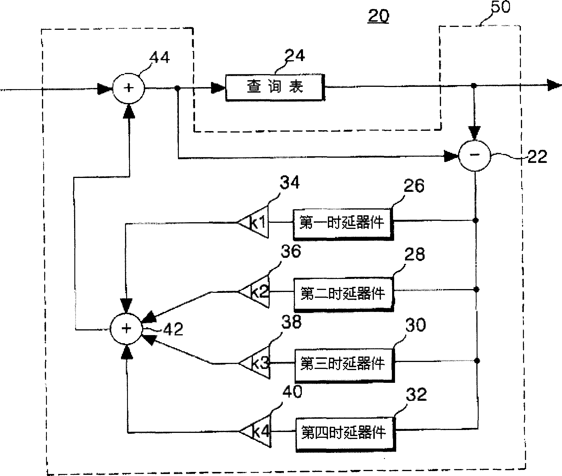 Plasma display panel driving method and apparatus