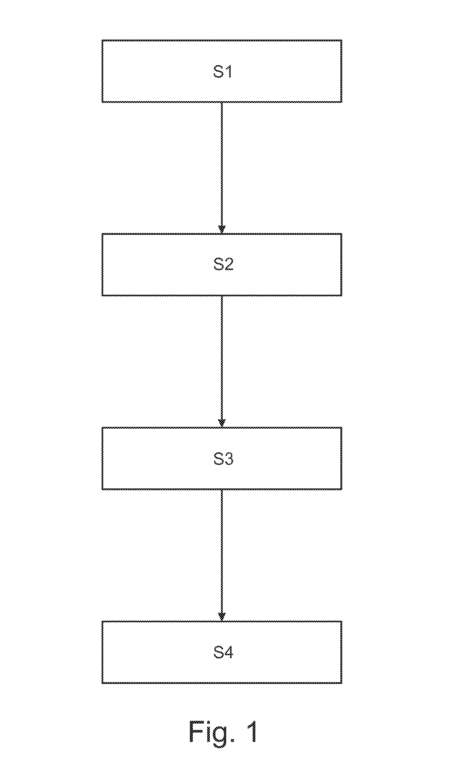 Method of visualizing a bridge therapy process