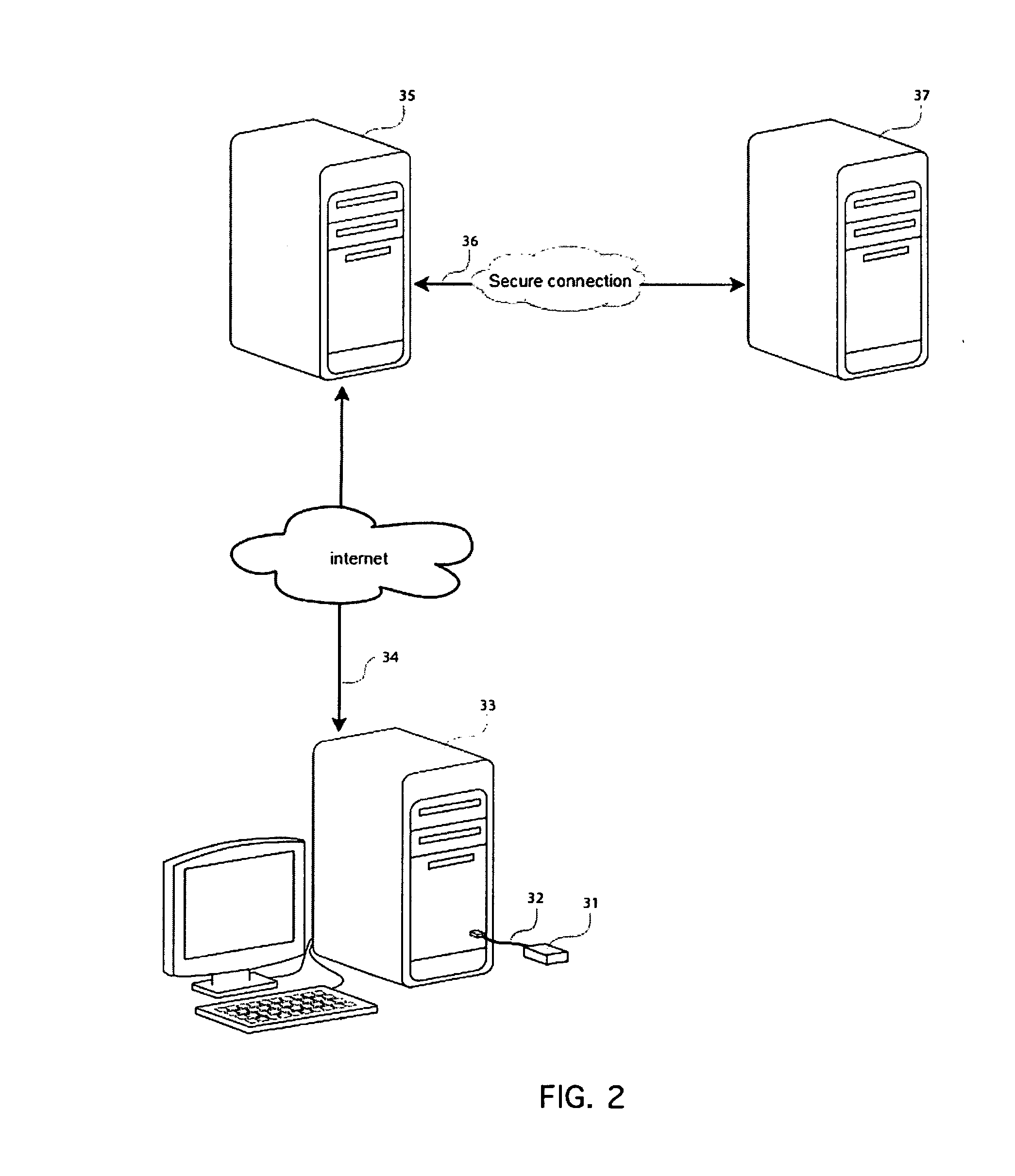 Online authentication system