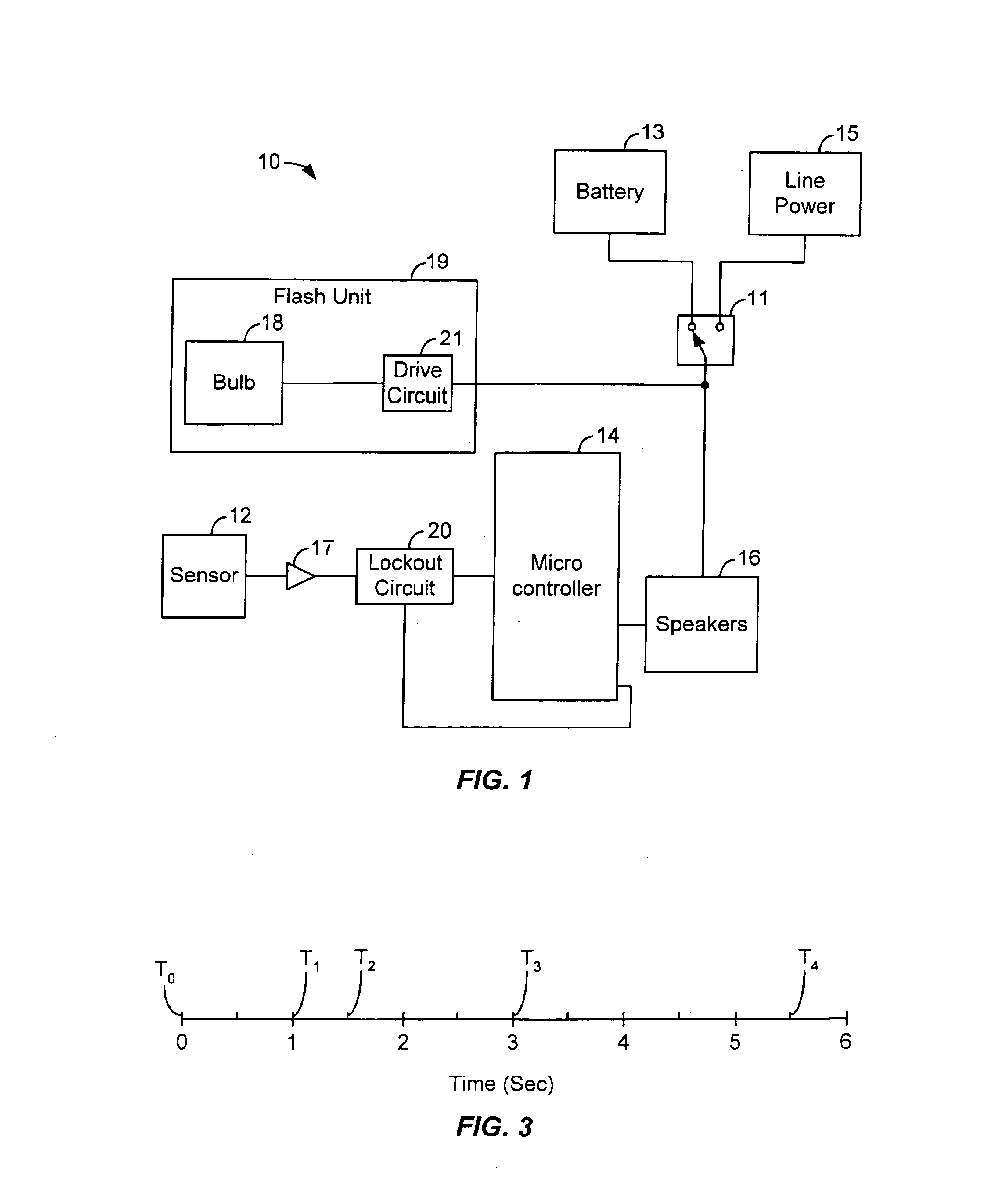 Method and apparatus for pest deterrence