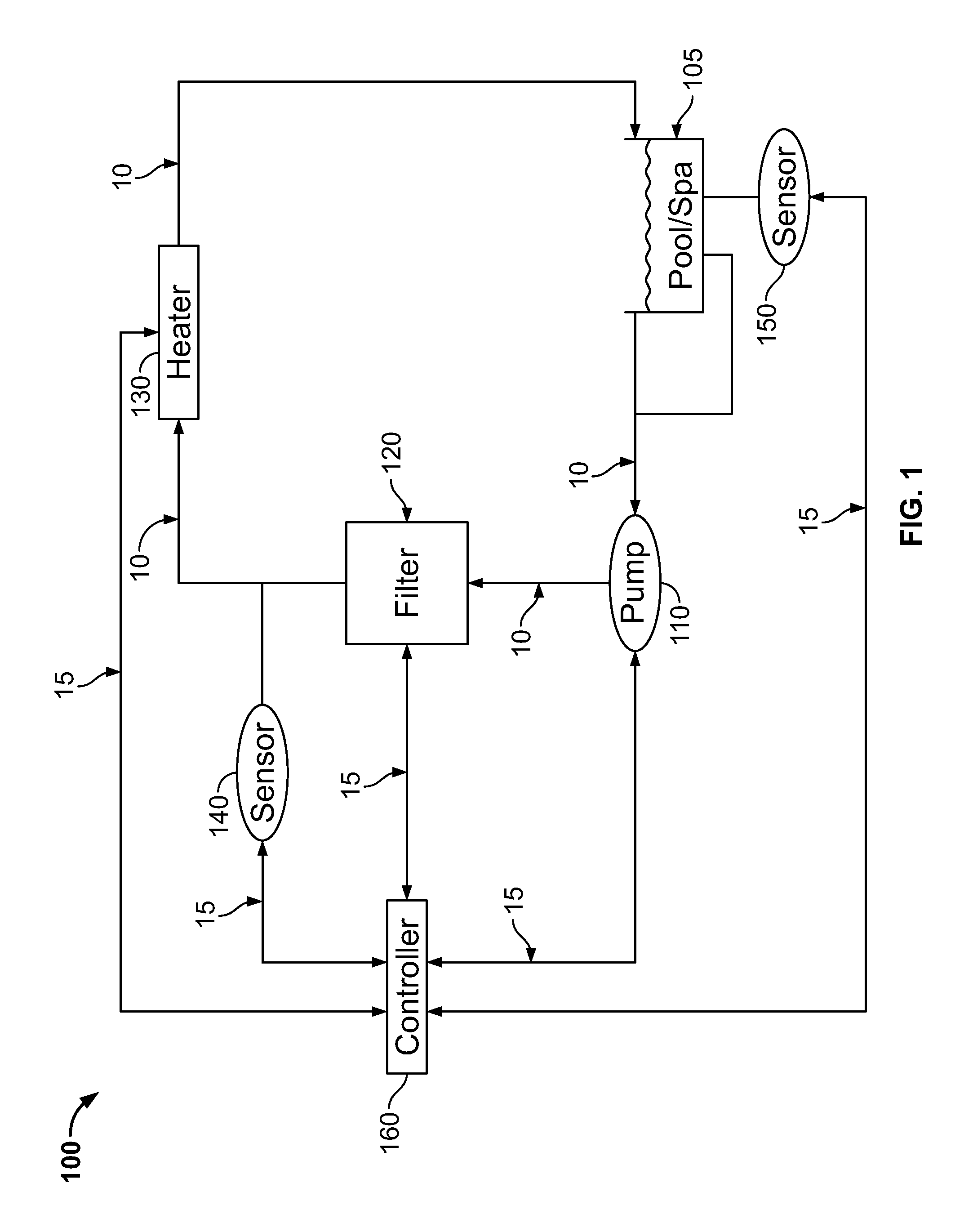 System And Method For Dynamic Device Discovery And Address Assignment