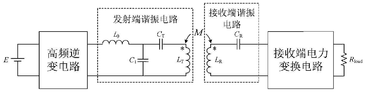 Power conversion circuit for LCC-S wireless power transmission system