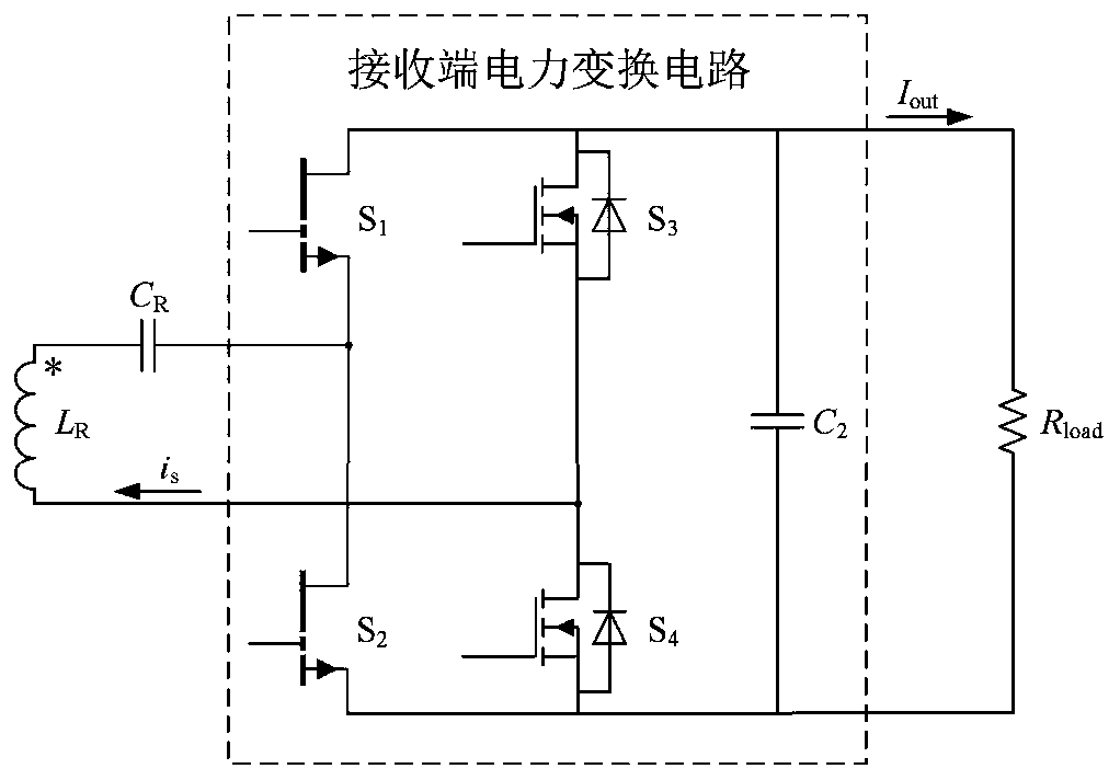 Power conversion circuit for LCC-S wireless power transmission system
