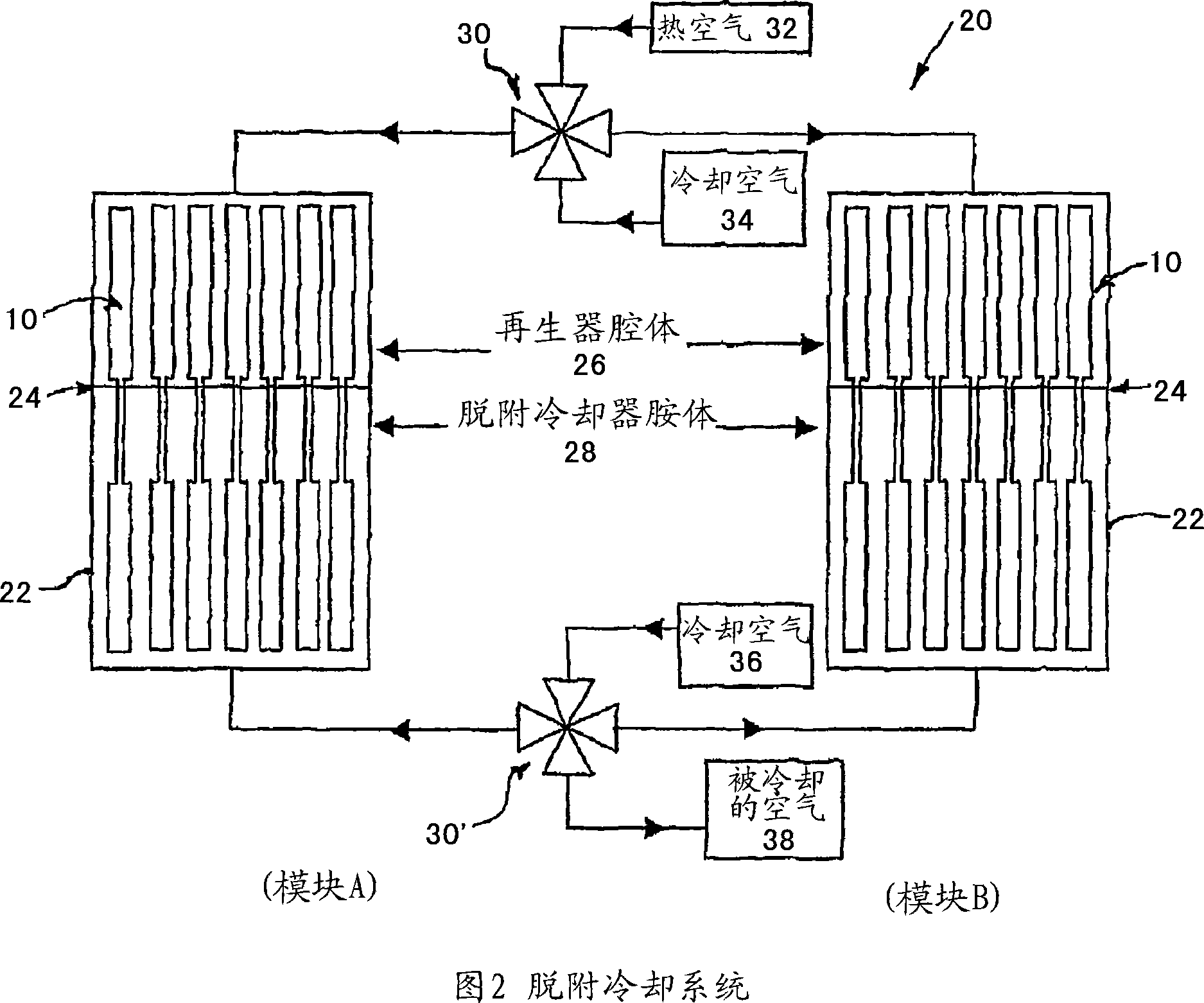 Method, apparatus and system for transferring heat
