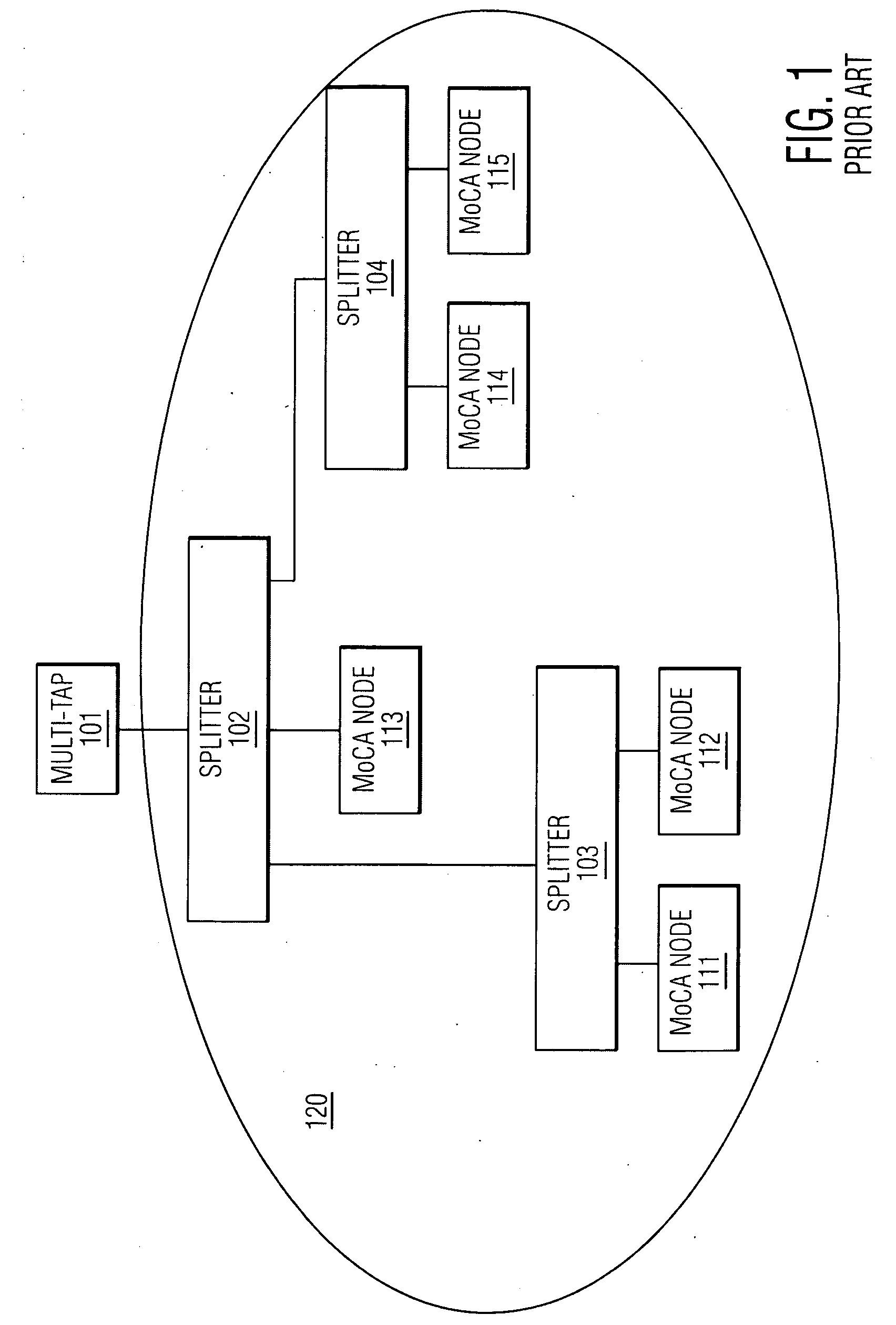 Method, system, and apparatus for extended rate/range communication over a communication network