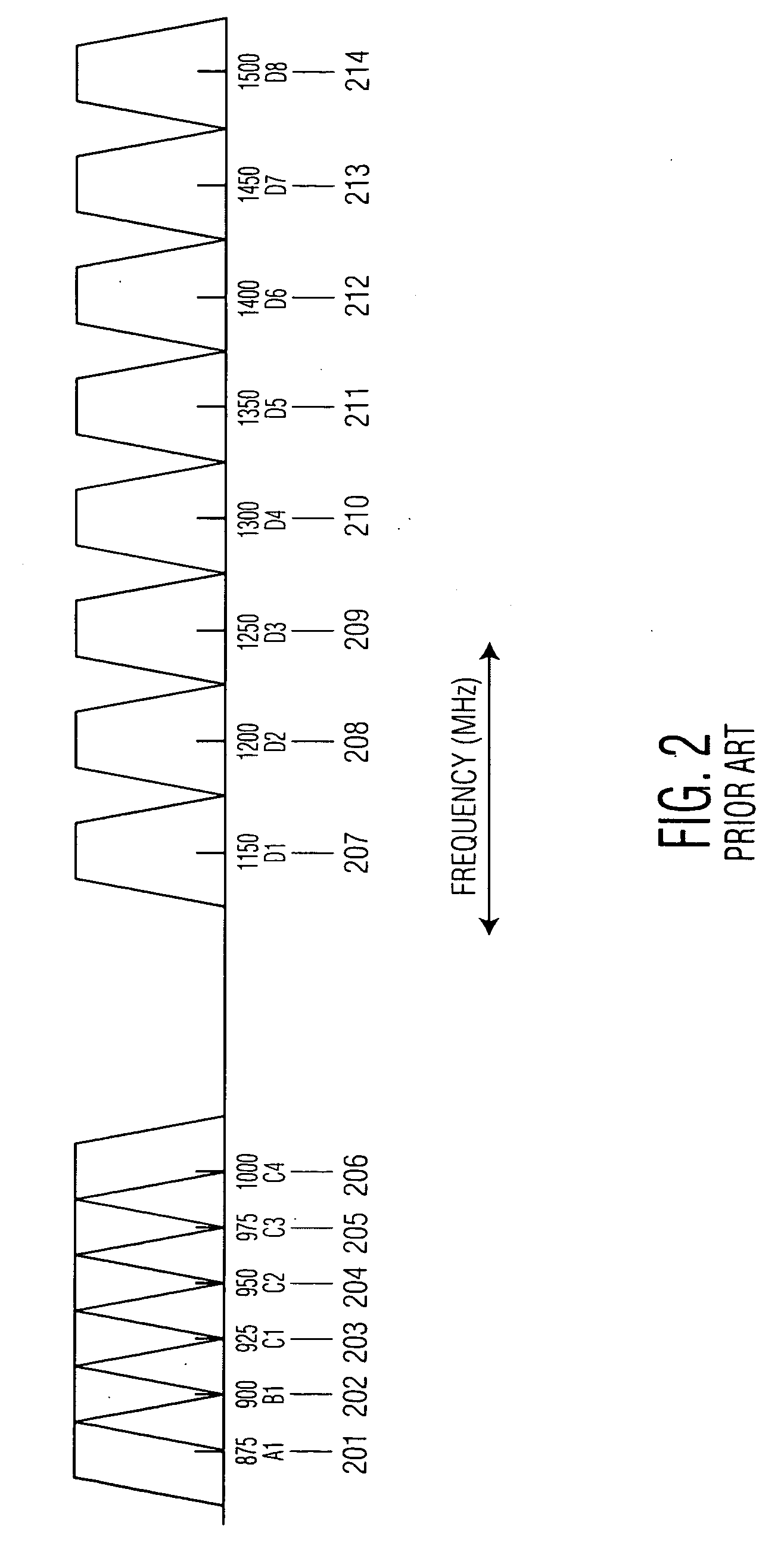 Method, system, and apparatus for extended rate/range communication over a communication network