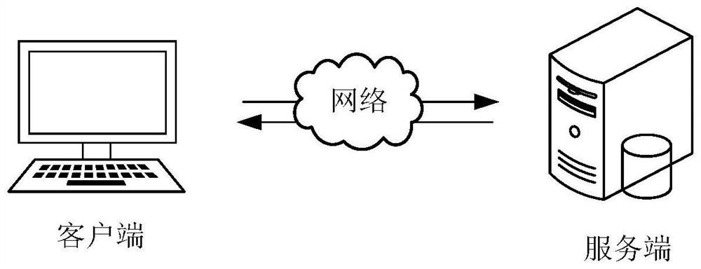 Space sampling method and device applied to path planning, equipment and medium