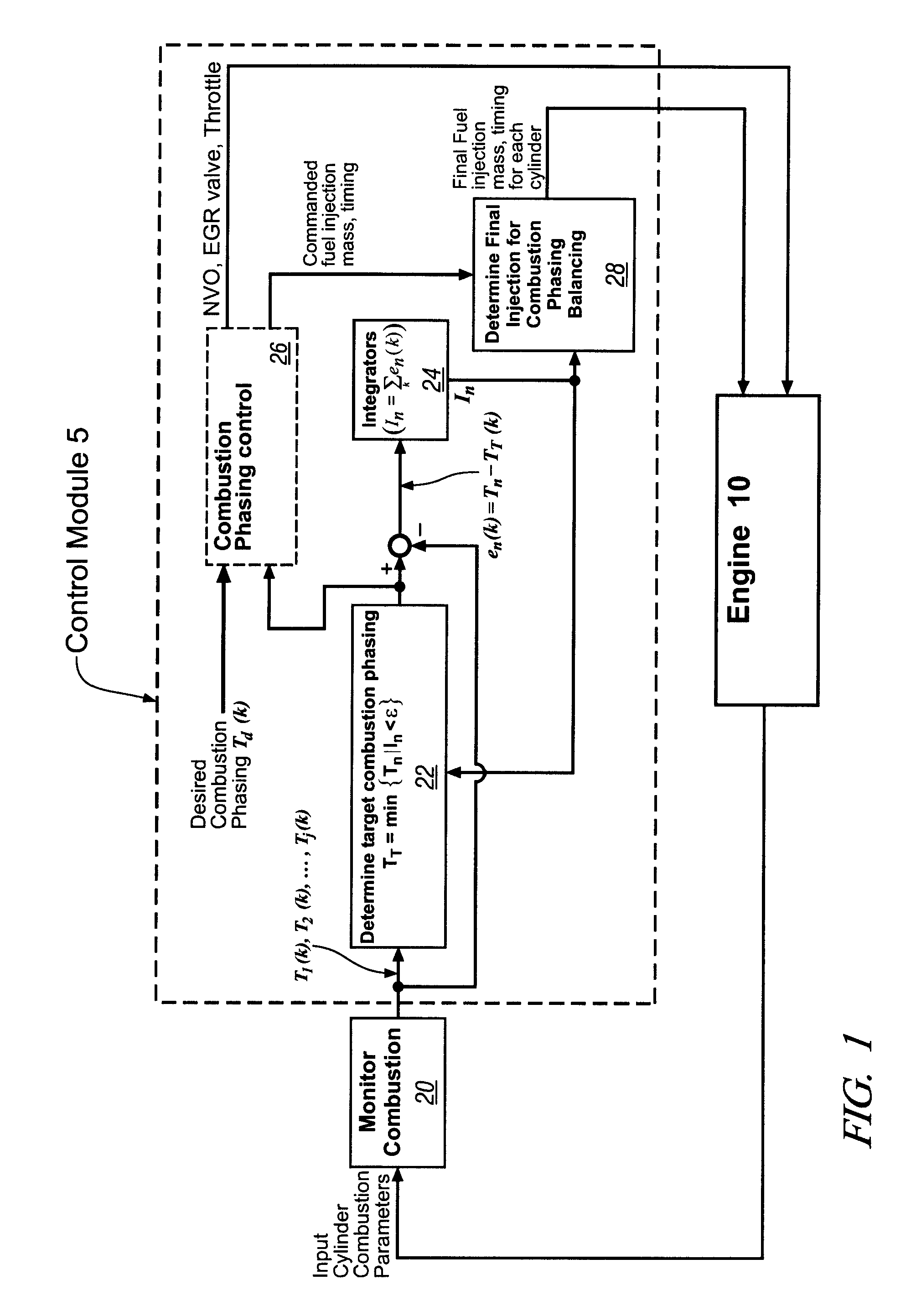 Method and apparatus to control combustion in a multi-cylinder homogeneous charge compression-ignition engine