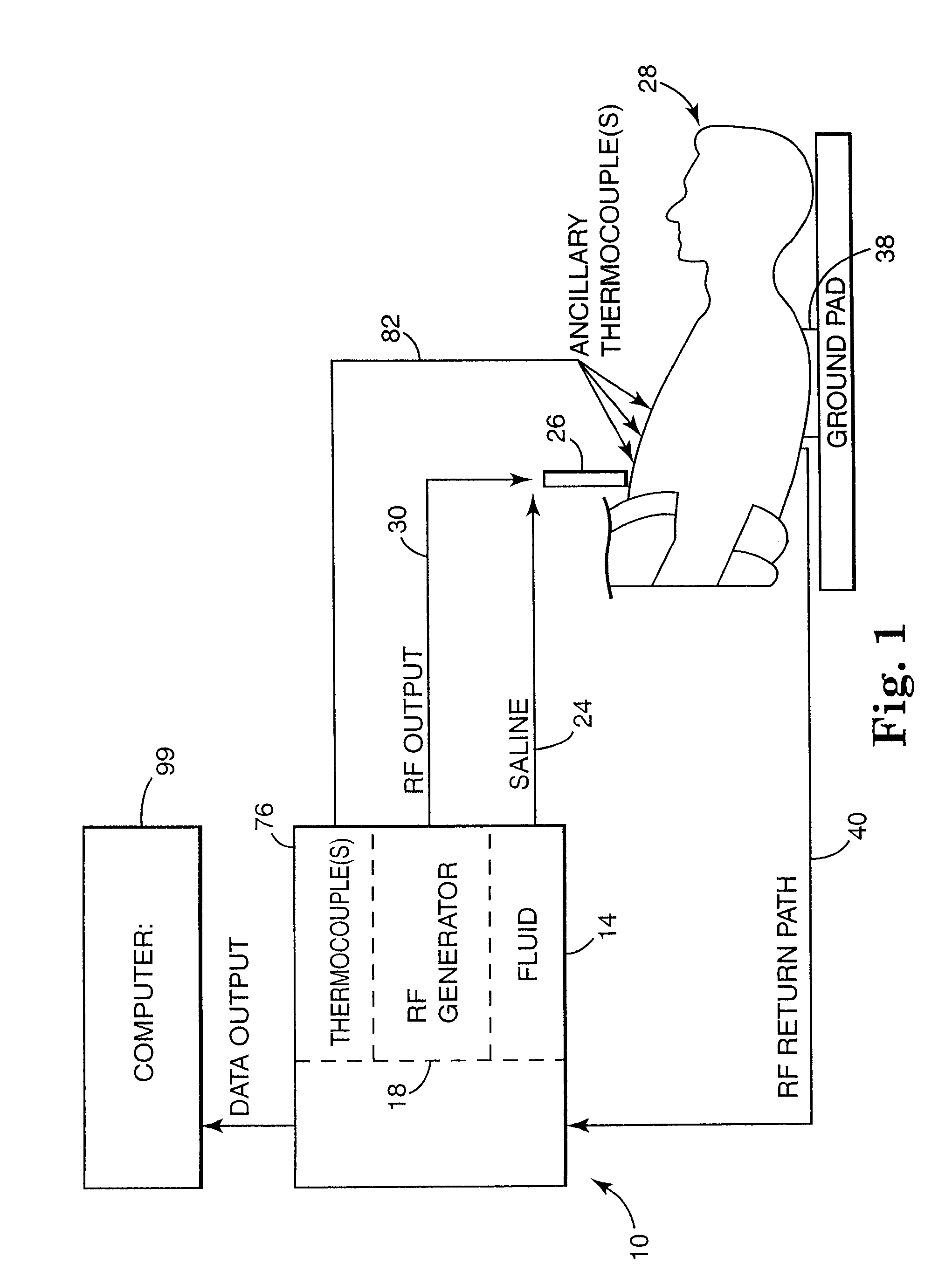 Apparatus and method for creating, maintaining, and controlling a virtual electrode used for the ablation of tissue