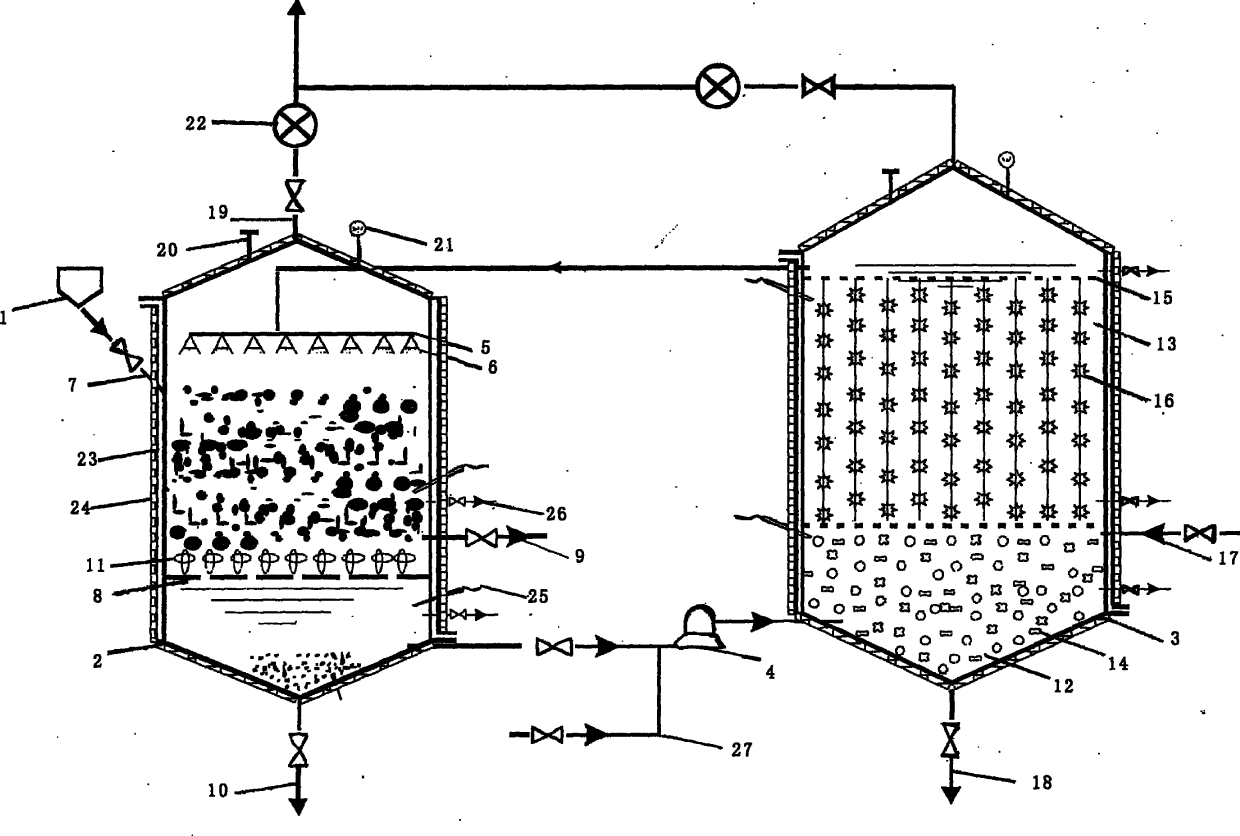 Method of producing biogas through high-solid two-phase three-stage anaerobic digestion by using perishable organic wastes